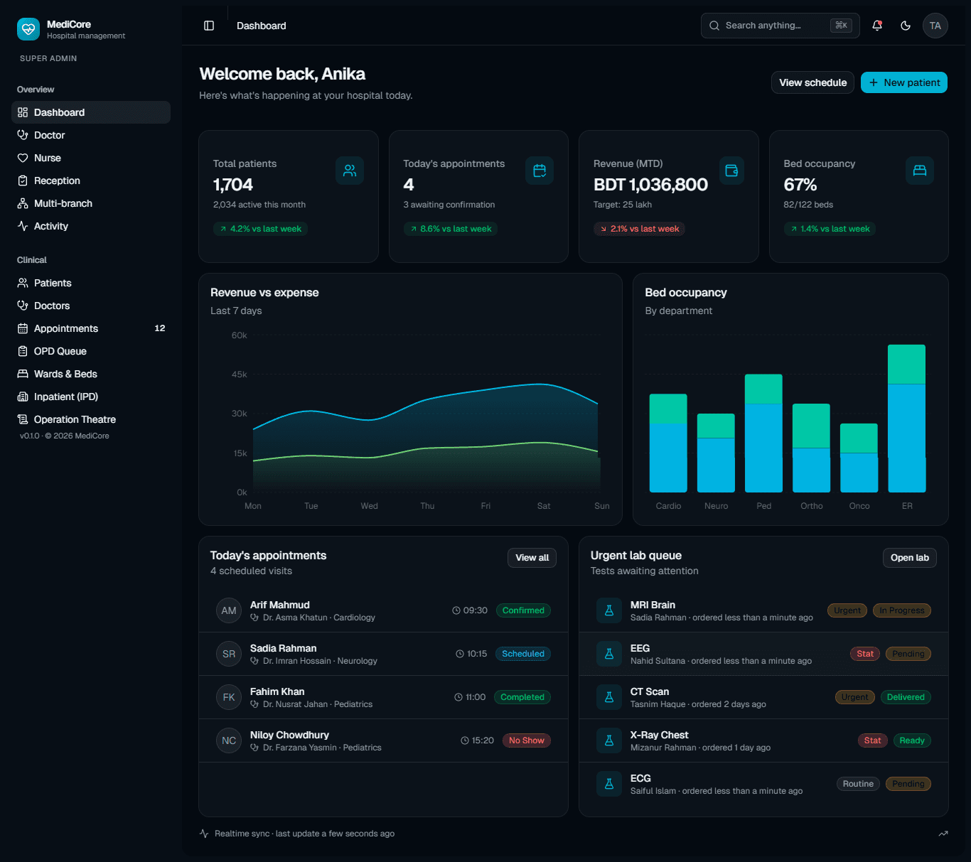 Hospital Management System