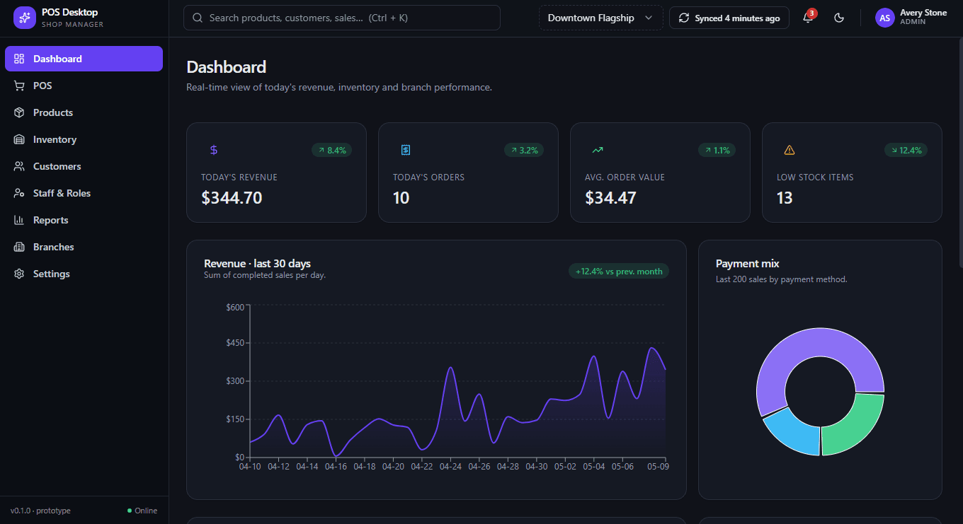 POS / Shop Management Software